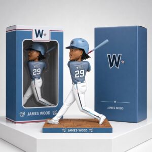 2Hy9teeI 2026 Nationals James Wood Bobblehead Giveaway 1 New folder 1