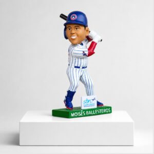 South Bend Cubs Moises Ballesteros Bobblehead 2026 Giveaway