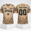 Cowboys United States Veteran Camo 2026 Jersey 7 Cowboys United States Veteran Camo 2026 Jersey 1 1